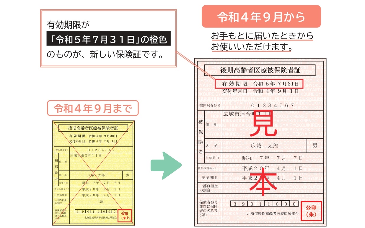 後期高齢者医療保険証10月更新