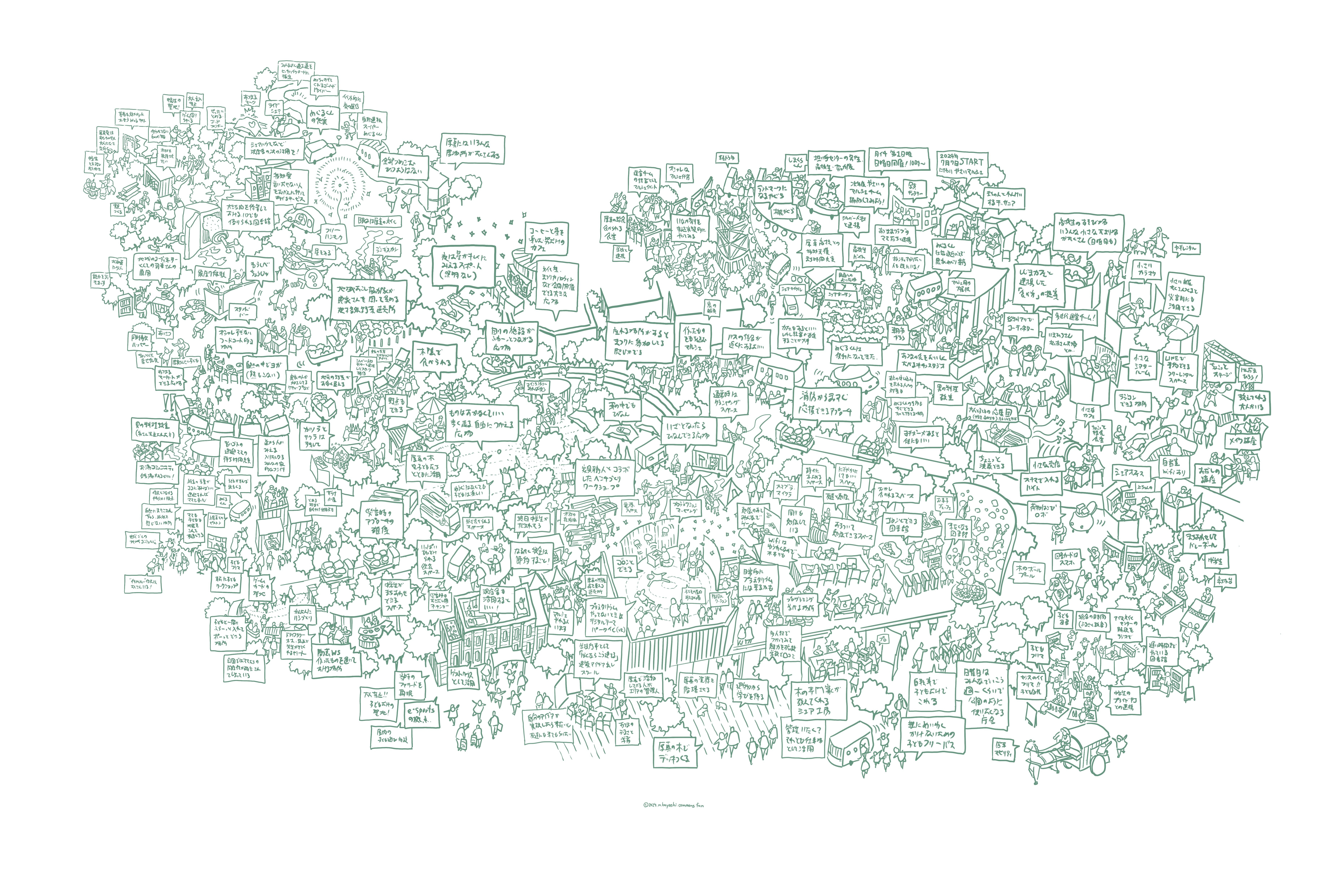 第5回厚真にぎわい会議