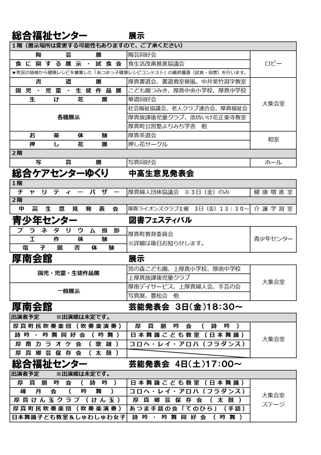 2022年厚真町文化祭裏