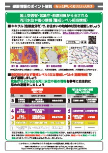 避難情報のポイント　より詳しく知りたい人よう画像