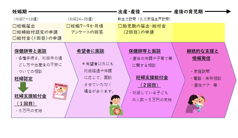 ここに代替テキスト
