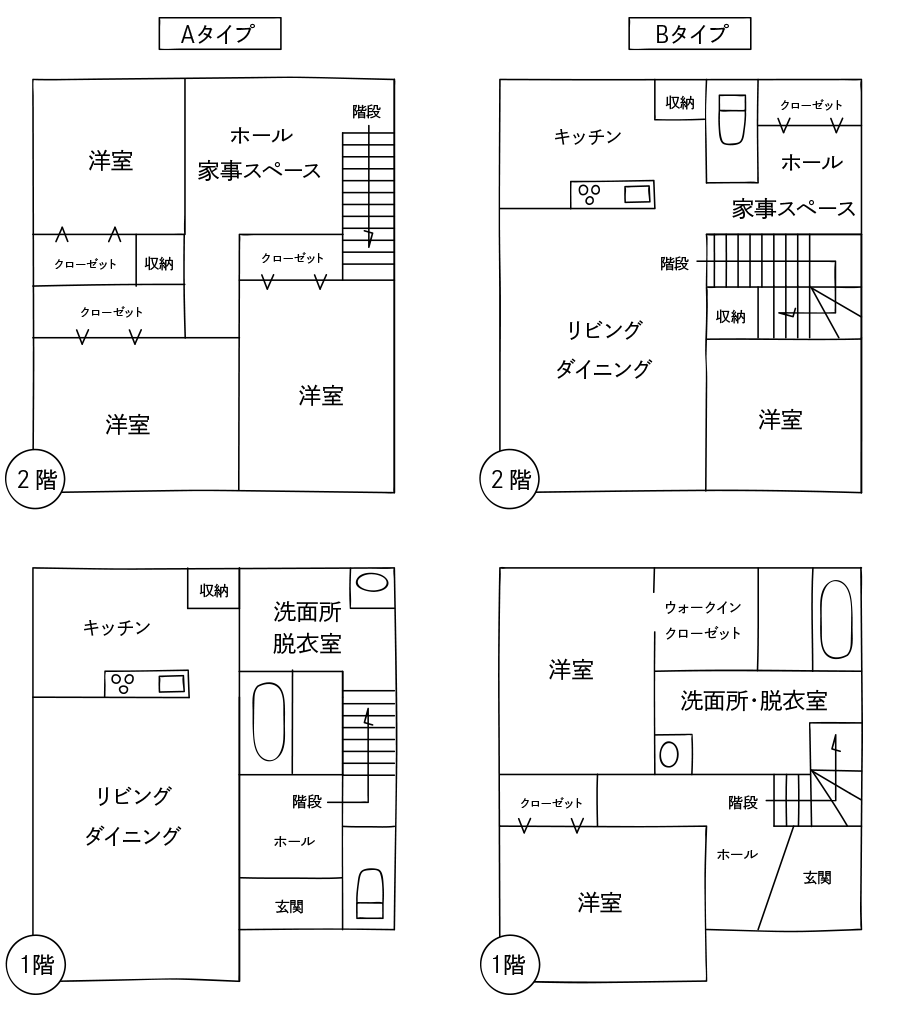2階建てメゾネットタイプ間取り図