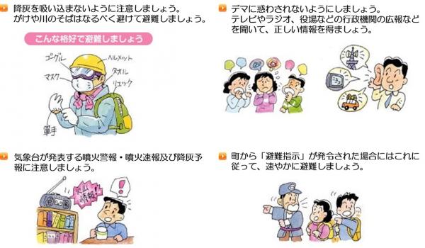 火山が噴火したら降灰を吸い込まないようにマスク等を着用し、テレビやラジオ等を聞いて正しい情報を得て行動する画像