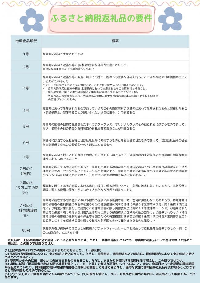 厚真町ふるさと納税返礼品の要件について