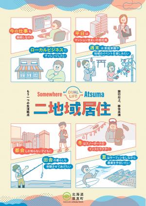 厚真での二地域居住の紹介１