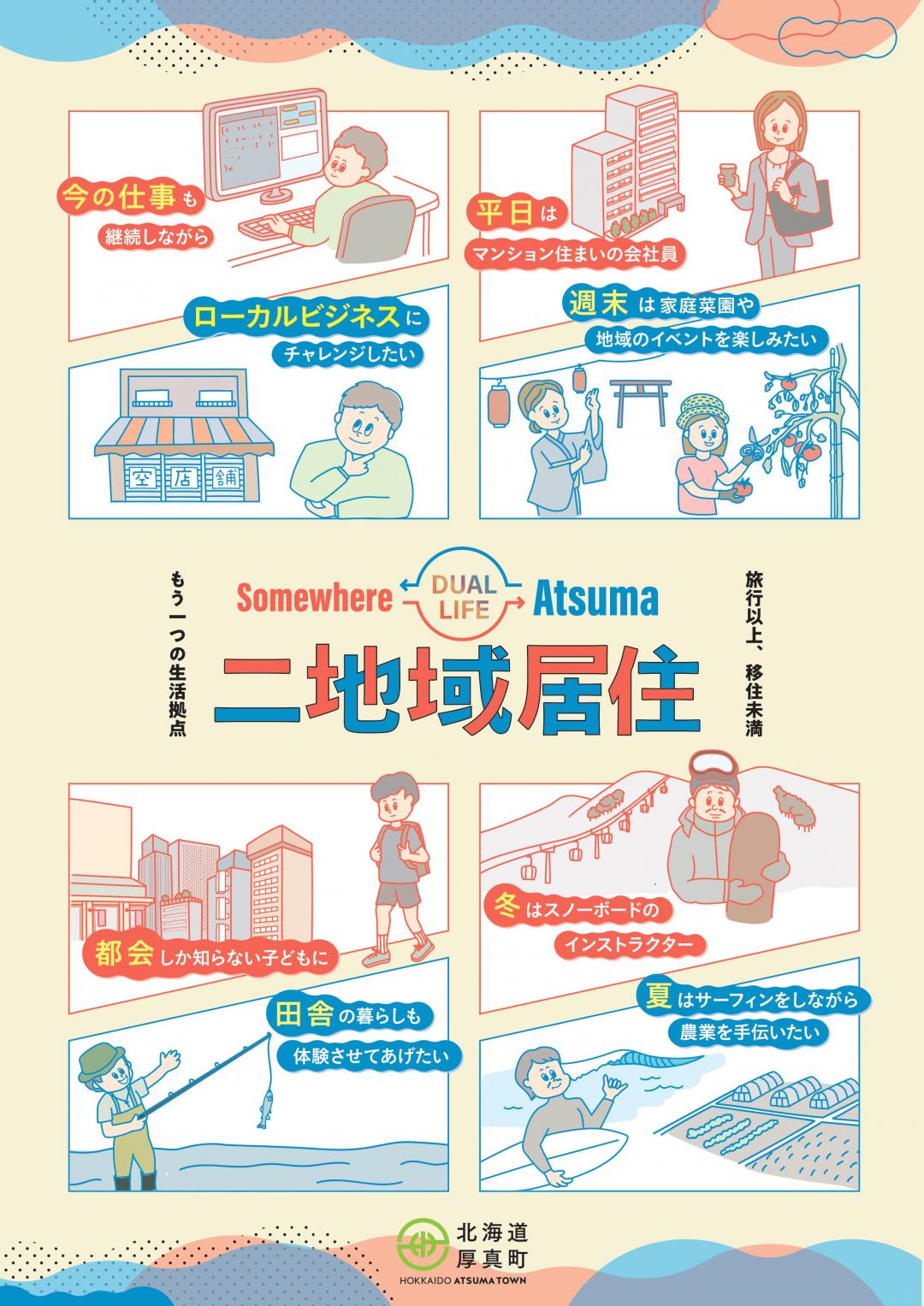 厚真での二地域居住の紹介1